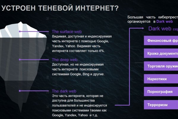 Кракен это современный маркетплейс