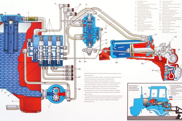 Кракен это что за сайт